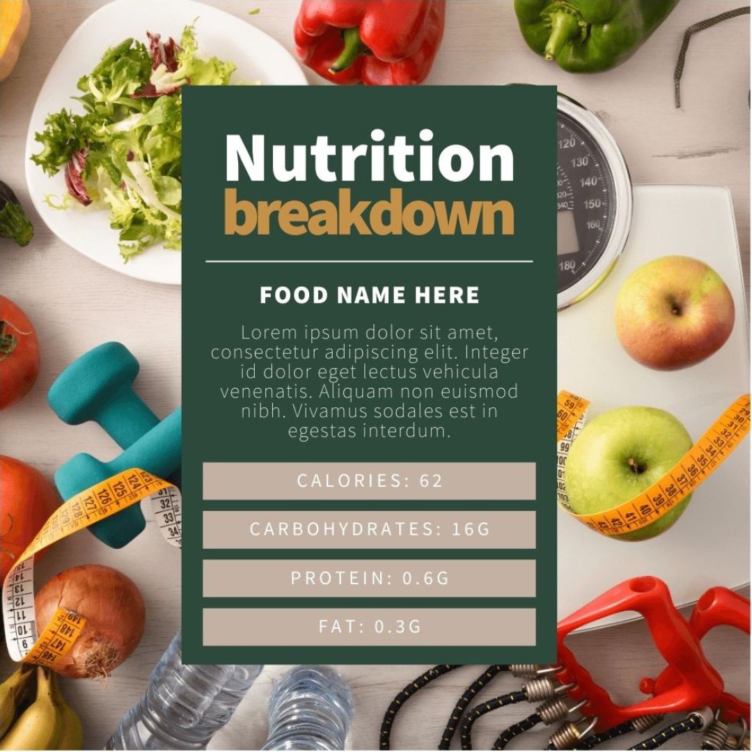 800+ Canva Nutrition Template Bundle (with Reseller Rights)