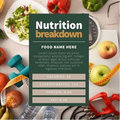 800+ Canva Nutrition Template Bundle (with Reseller Rights)