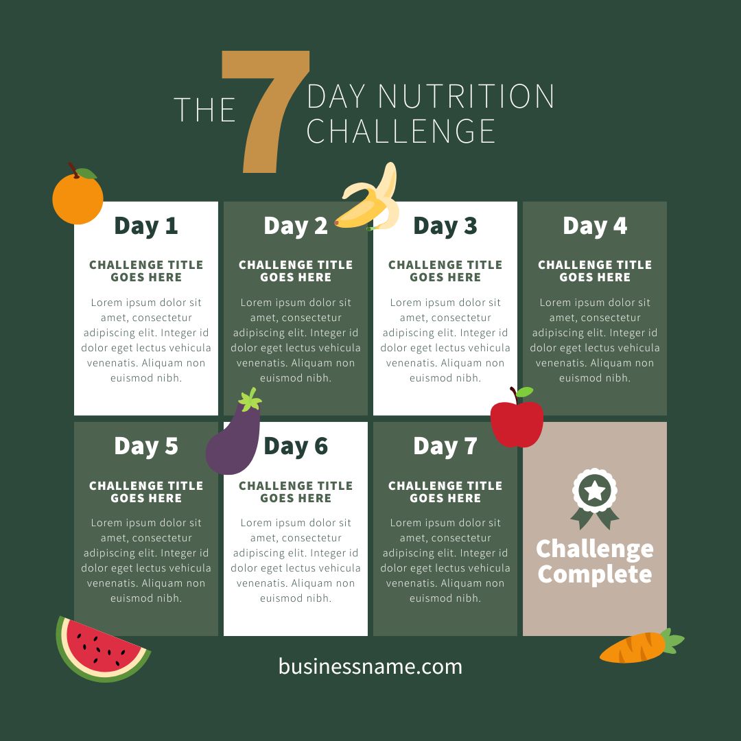 800+ Canva Nutrition Template Bundle (with Reseller Rights)