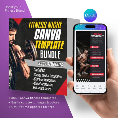 800+ Canva Fitness Template Bundle (with Reseller Rights)