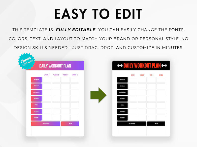 The Ultimate Fitness Bundle All In One Fitness Toolkit : Meal Ideas, Planners & Trackers (with Reseller Rights)