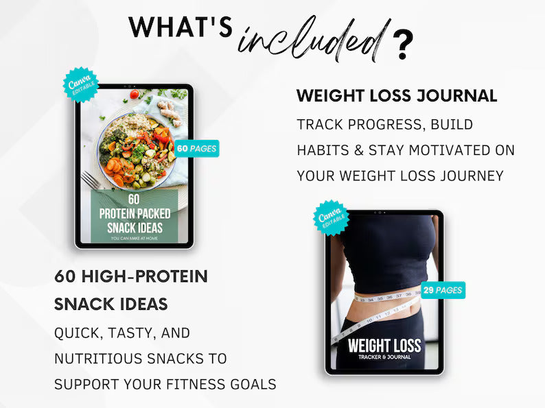 The Ultimate Fitness Bundle All In One Fitness Toolkit : Meal Ideas, Planners & Trackers (with Reseller Rights)
